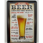 Blechschild Beer / How to say ...